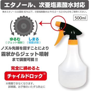 ツートンスプレー - マルハチ産業