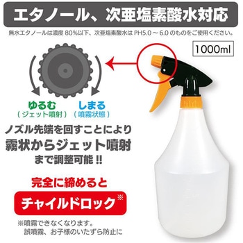ツートンスプレー - マルハチ産業