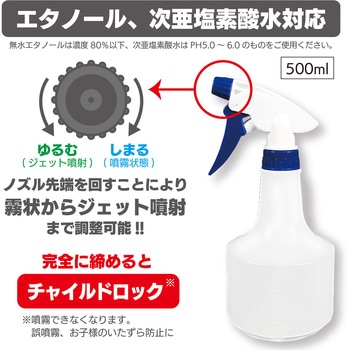 ホームスプレー マルハチ産業