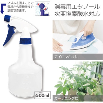 ホームスプレー マルハチ産業