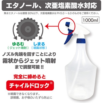 ホームスプレー マルハチ産業