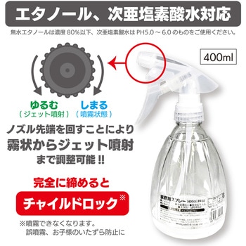 家庭用スプレー マルハチ産業