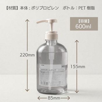 つめかえボトルポンプ マルハチ産業