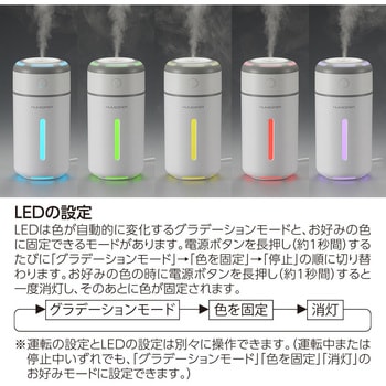 USB加湿器 卓上タイプ LED付 ホワイト オーム電機