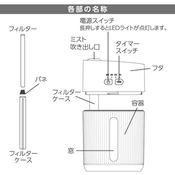 KIS-UK400C専用 交換フィルターセット 4本入 オーム電機