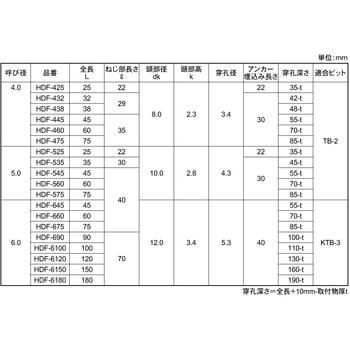 SPAC SUS410 ハードエッジD(サラ 大阪魂