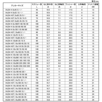 コートスクリューアンカーHUS4-HF 大阪魂