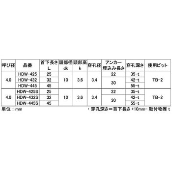 SPAC SUS410 ハードエッジD(WH 大阪魂