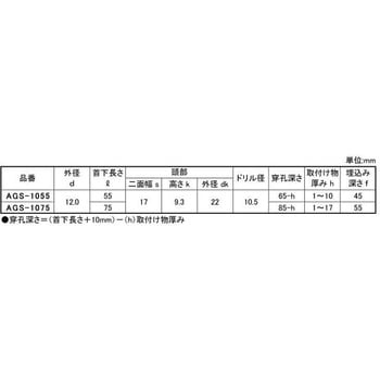 アサヒグッドスクリュー 大阪魂