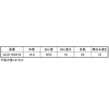 ABロックアンカー(ALW 大阪魂