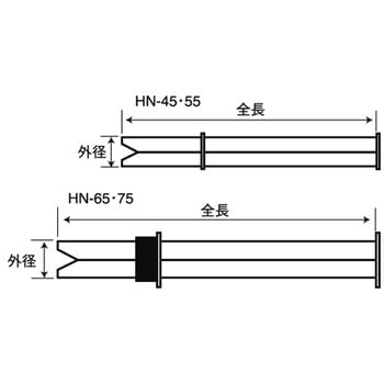 SUS ヒットネイル HN65 大阪魂
