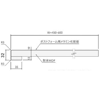 ポストフォームカウンター KLA型(木目) AICA(アイカ工業) カウンター材 