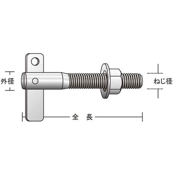 SUSTロック(TLS 大阪魂