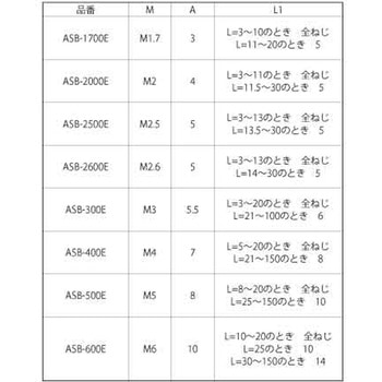 ニッケル BS 6カクスペーサー 大阪魂