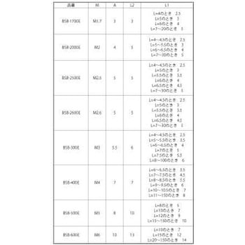 ニッケル BS 6カクスペーサー 大阪魂