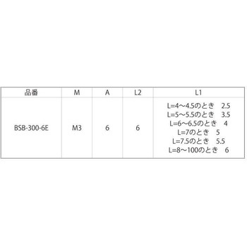 ニッケル BS 6カクスペーサー 大阪魂