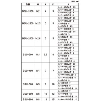 SUS303 ステン6カク スペーサーBSU 大阪魂