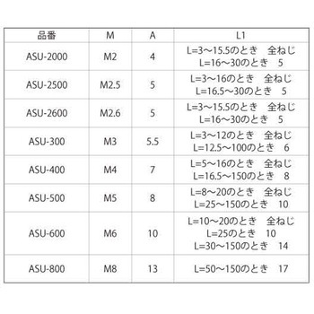 SUS303ステン6カクスペーサーASU - 大阪魂