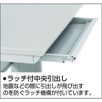 NEDシリーズ  両袖デスク(配送・組立サービス付き) ナイキ