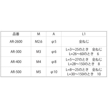 ジュラコン POM マルスペーサー 大阪魂