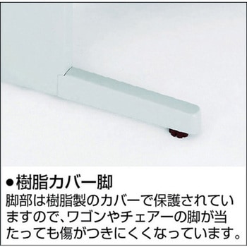 NEDシリーズ  片袖デスク(配送・組立サービス付き) ナイキ