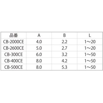 BS スペーサー CB 大阪魂