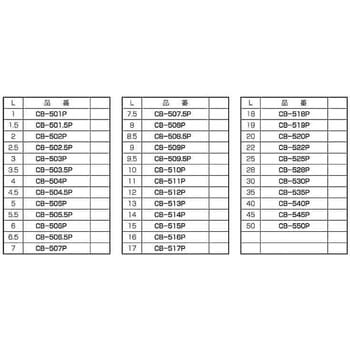 ニッケル BS スペーサーCB 大阪魂