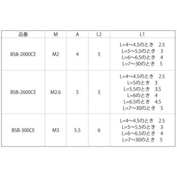 BS 6カク スペーサーBSB - 大阪魂