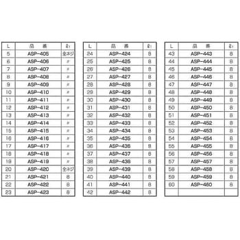 ヒロスギPPSスペーサー 大阪魂