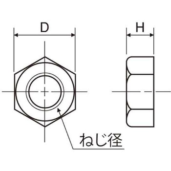 PTFE 6カクナット 大阪魂