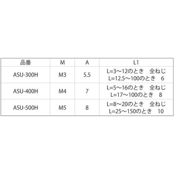 SUS304 ステン6カク スペーサーASU - 大阪魂