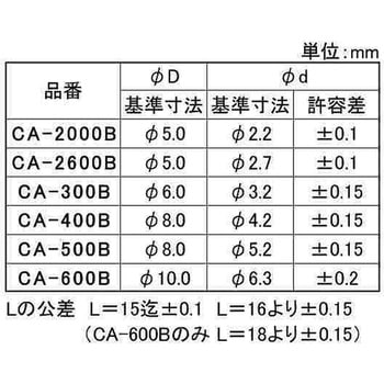 クロ ABS スペーサー - 大阪魂