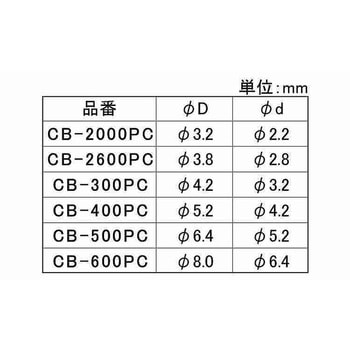 BSスペーサーCB 大阪魂