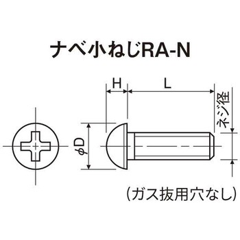 セラミック (+)ナベコ - 大阪魂