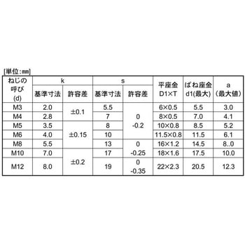 ニッケル トリーマP=4 大阪魂