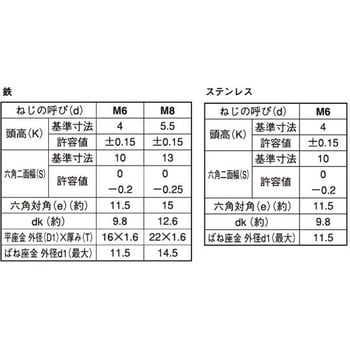 クロメート トリーマPD=3(W16X1.6 大阪魂