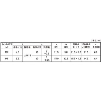 Rシルバー ステン トリーマI=4 大阪魂