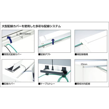 両袖デスク ナイキ 両袖机 【通販モノタロウ】