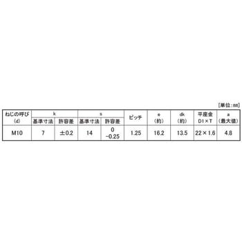 3カ-W コガタトリーマP=1(ホソメ 大阪魂