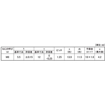 3カステンコ B12コガタトリーマP=1 - 大阪魂