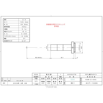物体側テレセントリックレンズ W.D.65mm Kenko(ケンコートキナー)