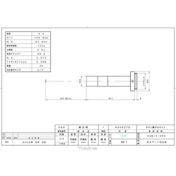 物体側テレセントリックレンズ W.D.65mm Kenko(ケンコートキナー)