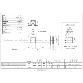 物体側テレセントリックレンズ W.D.65mm Kenko(ケンコートキナー)