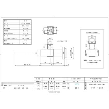 物体側テレセントリックレンズ W.D.65mm Kenko(ケンコートキナー)