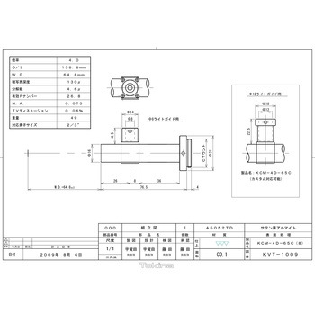 物体側テレセントリックレンズ W.D.65mm Kenko(ケンコートキナー)