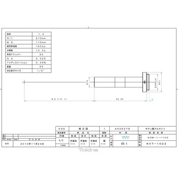物体側テレセントリックレンズ W.D.110mm Kenko(ケンコートキナー)