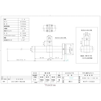 物体側テレセントリックレンズ W.D.110mm Kenko(ケンコートキナー)