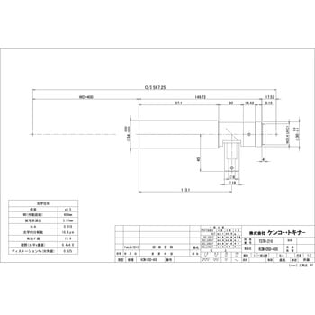 物体側テレセントリックレンズ W.D.400mm Kenko(ケンコートキナー)