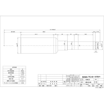 物体側テレセントリックレンズ W.D.800mm Kenko(ケンコートキナー)