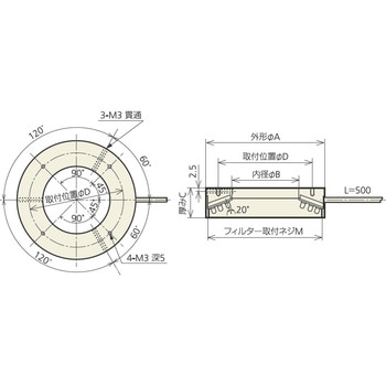 LEDダイレクトリング照明 Kenko(ケンコートキナー)